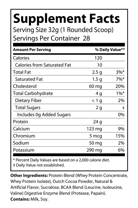 Ameri-Pro Whey 2LB Chocolate