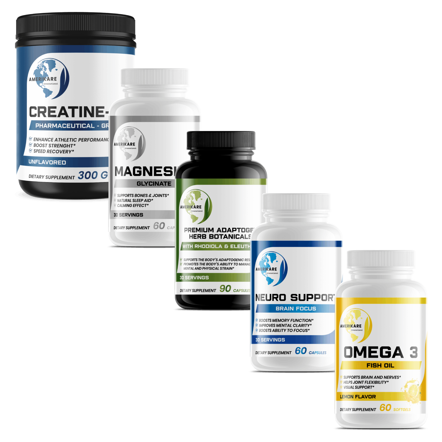 Cognitive Bundle