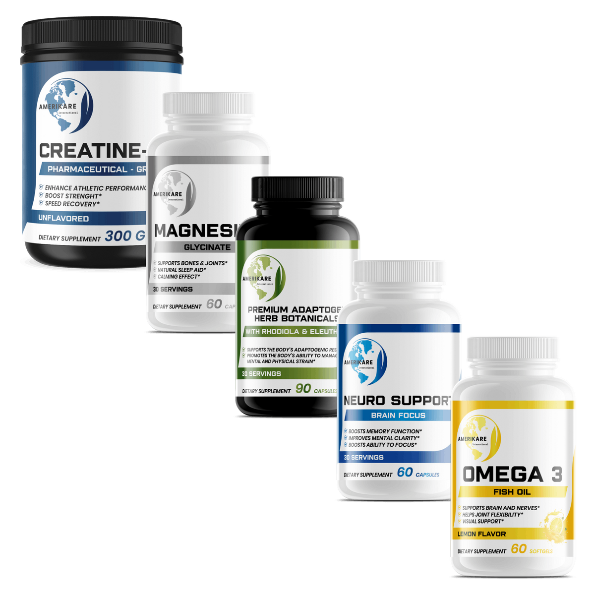 Cognitive Bundle