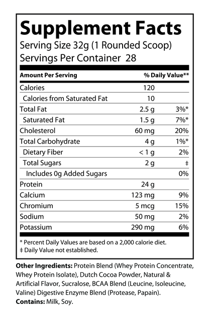 Ameri-Pro Whey 2LB Chocolate